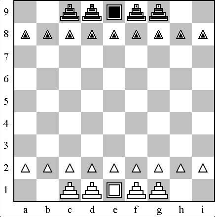 The cjrse of the chess pyramid